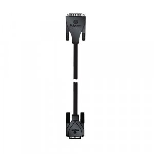 Camera Cable for EagleEye IV cameras min