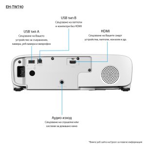 Epson Home Cinema EH-TW740 data projector Standard throw projector 3300 ANSI lumens 3LCD 1080p (1920x1080) White