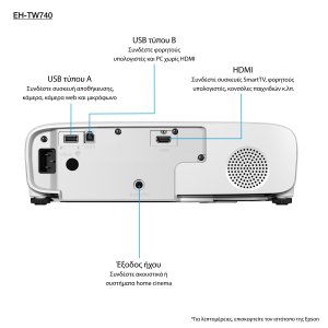 Epson Home Cinema EH-TW740 data projector Standard throw projector 3300 ANSI lumens 3LCD 1080p (1920x1080) White