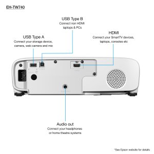 Epson Home Cinema EH-TW740