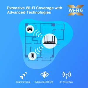 TP-Link AX1800 Dual-Band Wi-Fi 6 Router