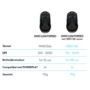 Logitech G G903 wireless gaming