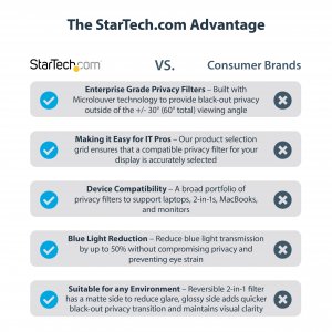 StarTech.com Monitor Privacy Screen for 24 inch PC Display - Computer Screen Security Filter - Blue Light Reducing Screen Protector Film - 16:9 Widescreen - Matte/Glossy - +/-30 Degree