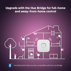 Philips Hue White and colour ambience GU10 – smart spotlight – (2-pack)