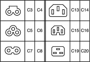 Meraki Go - EU Power Cord