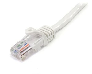 StarTech.com Cat5e Ethernet Patch Cable with Snagless RJ45 Connectors - 5 m, White