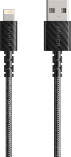 Phone Cables