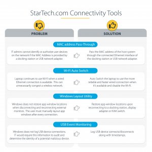 StarTech.com USB-C & USB-A Dock - Hybrid Universal Laptop Docking Station with 100W Power Delivery - Dual Monitor 4K 60Hz HDMI & DisplayPort - 4x USB 3.1 Gen 1 Hub, GbE - Windows & Mac