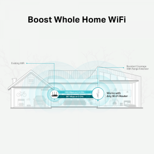 TP-Link AC1200 Mesh Wi-Fi Range Extender