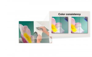 Epson SureColor SC-R5000L