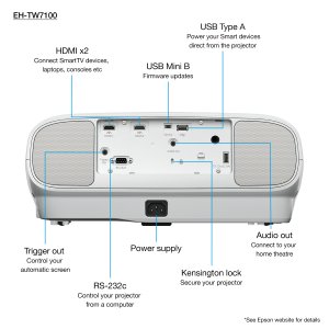 Epson EH-TW7100 with HC lamp warranty