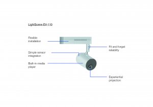 Epson LightScene EV-110