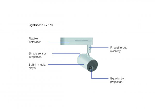 Epson LightScene EV-110