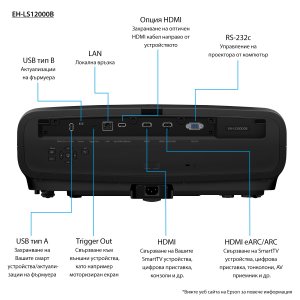 Epson V11HA47040 data projector Standard throw projector 2700 ANSI lumens 3LCD 2160p (3840x2160) Black