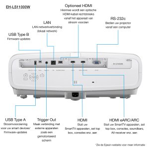 Epson V11HA48040 data projector Projector module 2500 ANSI lumens 3LCD 2160p (3840x2160) White