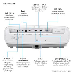 Epson V11HA48040 data projector Projector module 2500 ANSI lumens 3LCD 2160p (3840x2160) White