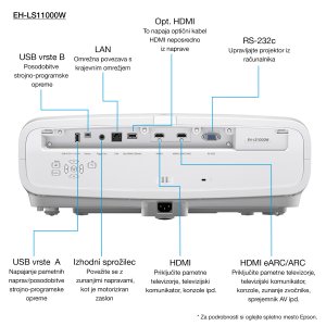 Epson V11HA48040 data projector Projector module 2500 ANSI lumens 3LCD 2160p (3840x2160) White