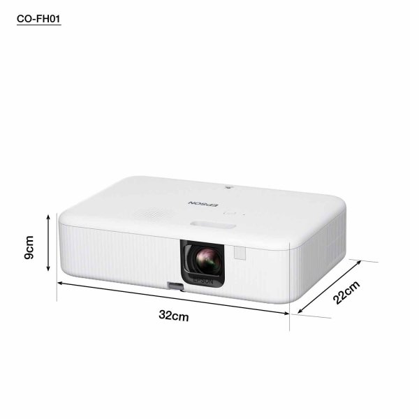 Video Conferencing