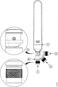 Cisco 4G/3G Omnidirectional Dipole Antenna network antenna Omni-directional antenna TNC 2 dBi