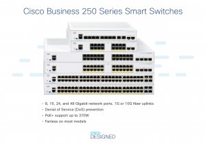 Cisco Business CBS250-48PP-4G Smart Switch | 48 Port GE | Partial PoE | 4x1G SFP | Limited Lifetime Protection (CBS250-48PP-4G)