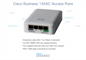 Cisco Business 145AC 802.11ac 2x2 Wave 2 Access Point 4 GbE Ports One PoE - Wall Plate, Limited Lifetime Protection (CBW145AC-E)