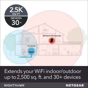 NETGEAR 4PT AX6000 WIFI MESH EXTENDER Network repeater Black 10, 100, 1000 Mbit/s