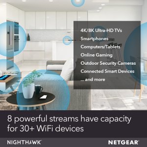 NETGEAR 4PT AX6000 WIFI MESH EXTENDER Network repeater Black 10, 100, 1000 Mbit/s