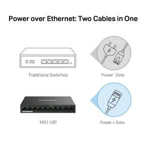 Mercusys 10-Port 10/100Mbps Desktop Switch with 8-Port PoE+