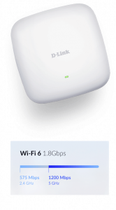 D-Link DAP‑X2810 Nuclias Connect AX1800 Wi-Fi 6 Dual-Band PoE Access Point