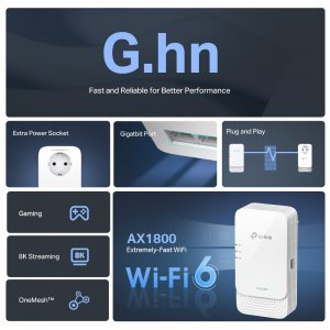 TP-Link G.hn2400 Powerline AX1800 Wi-Fi 6 Kit