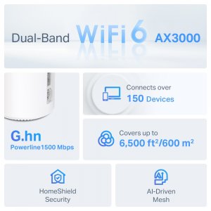 TP-Link AX3000 + G1500 Whole Home Powerline Mesh WiFi 6 System