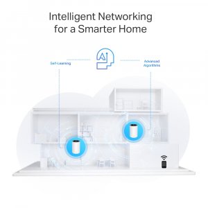 TP-Link AX3000 + G1500 Whole Home Powerline Mesh WiFi 6 System