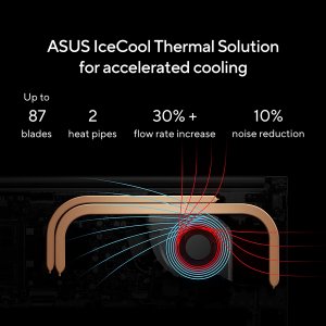 ASUS Vivobook 15 X1502ZA-EJ465W Intel® Core™ i3 i3-1220P Laptop 39.6 cm (15.6") Full HD 8 GB DDR4-SDRAM 256 GB SSD Wi-Fi 6 (802.11ax) Windows 11 Home in S mode Silver