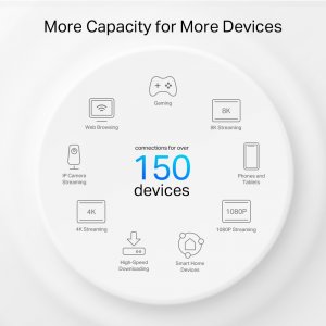 TP-Link AX3000 + G1500 Whole Home Powerline Mesh WiFi 6 System