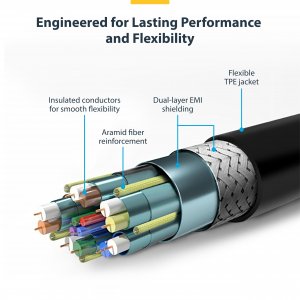 StarTech.com 6ft (2m) Slim HDMI 2.0 Cable, Flexible Premium Certified HDMI Cord with Ethernet, UHD 4K 60Hz HDR10, Durable Aramid Fiber Design with TPE Jacket