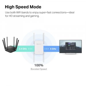 Mercusys AC1900 Wi-Fi Range Extender