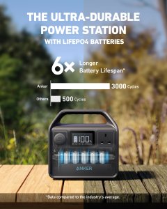 Anker 521 Portable Power Station (PowerHouse 256Wh), 6-Port PowerHouse 200W/256Wh with Solar Generator, 2 AC Outlets, 60W USB-C Power Delivery Output, LED Light for Outdoor RV, Emergencies and More