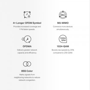 Mercusys AX1500 Whole Home Mesh WiFi 6 System