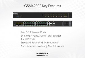 M4250-26G4F-POE+ Managed Switch