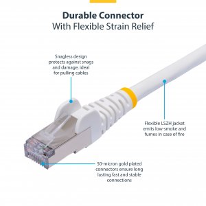 StarTech.com 1m White CAT8 Ethernet Cable, Snagless RJ45, 25G/40G, 2000MHz, 100W PoE++, S/FTP, 26AWG Pure Bare Copper Wire, LSZH, Shielded Network Patch Cord w/Strain Reliefs, Fluke Channel Tested