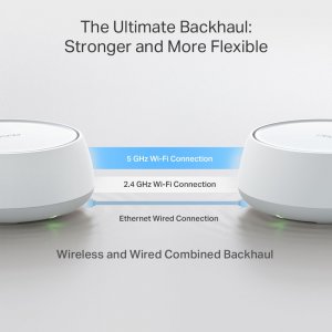 TP-Link DECO BE25(3-PACK) mesh wi-fi system Dual-band (2.4 GHz / 5 GHz) Wi-Fi 7 (802.11be) White 2 Internal