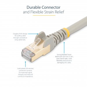 StarTech.com 0.50m CAT6a Ethernet Cable - 10 Gigabit Shielded Snagless RJ45 100W PoE Patch Cord - 10GbE STP Network Cable w/Strain Relief - Grey Fluke Tested/Wiring is UL Certified/TIA