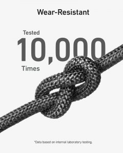 Anker A80F1HV1 USB cable 1.82 m USB C Black, Grey
