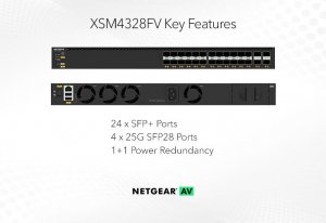 NETGEAR M4350-24F4V Managed L3 1U Black