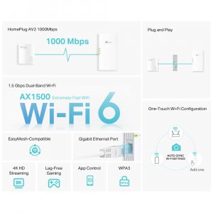 TP-Link TL-WPA7817 KIT PowerLine network adapter 1000 Mbit/s Ethernet LAN Wi-Fi White 2 pc(s)