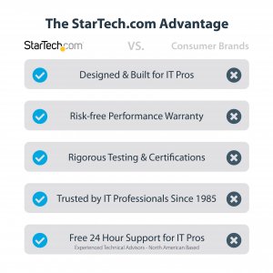 StarTech.com 2-Port PCI Express Serial Interface Card, Dual Port PCIe to RS232 (DB9) Serial Card, 16C1050 UART, Low/Full Profile Brackets, COM Retention, For Windows/Linux