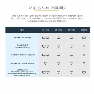 StarTech.com Thunderbolt 4 Dock, 96W Power Delivery, Single 8K/Dual Monitor 4K 60Hz, 3xTB4/USB4 ports, 4xUSB-A, SD, GbE, Thunderbolt 4 Docking Station for Windows or TB3 MacBook, 0.8m Cable