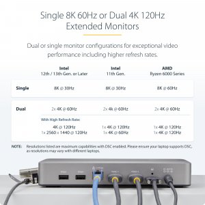 StarTech.com USB4 Docking Station, USB-C 40Gbps, Dual Video HDMI, Up to 2x 4K 60Hz 4:4:4 (RGB) or 2x 4K 120Hz 4:2:2, Multi-Monitor Dock, 6x USB, 2.5GbE, 100W PD