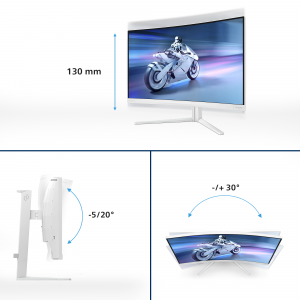 Philips Evnia 5000 32M2C5501/00 computer monitor 81.3 cm (32") 1920 x 1080 pixels Full HD LCD White
