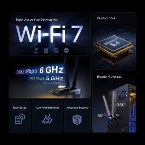 TP-Link BE6500 Internal WLAN / Bluetooth 2880 Mbit/s